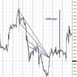 BUY_STOP